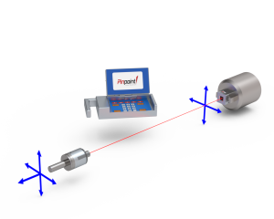 Microgage 2D - Spindle