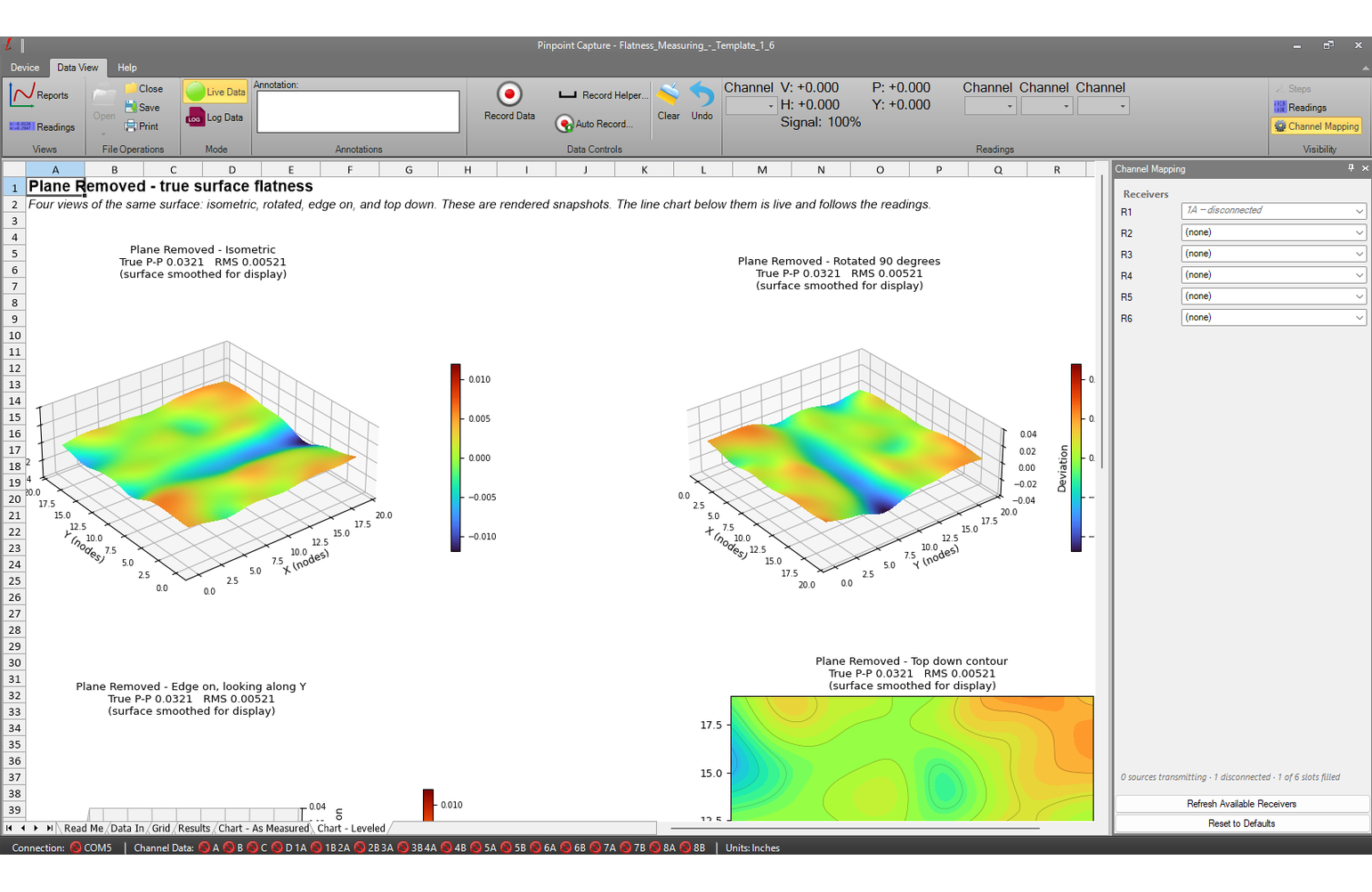 Capture flatness routine showing a measured surface in isometric, rotated, edge on and top down contour views with peak to valley and RMS results