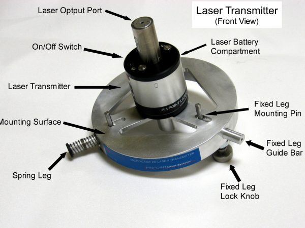 Laser Front