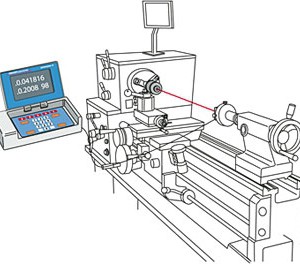 Lathe & spindle applications.