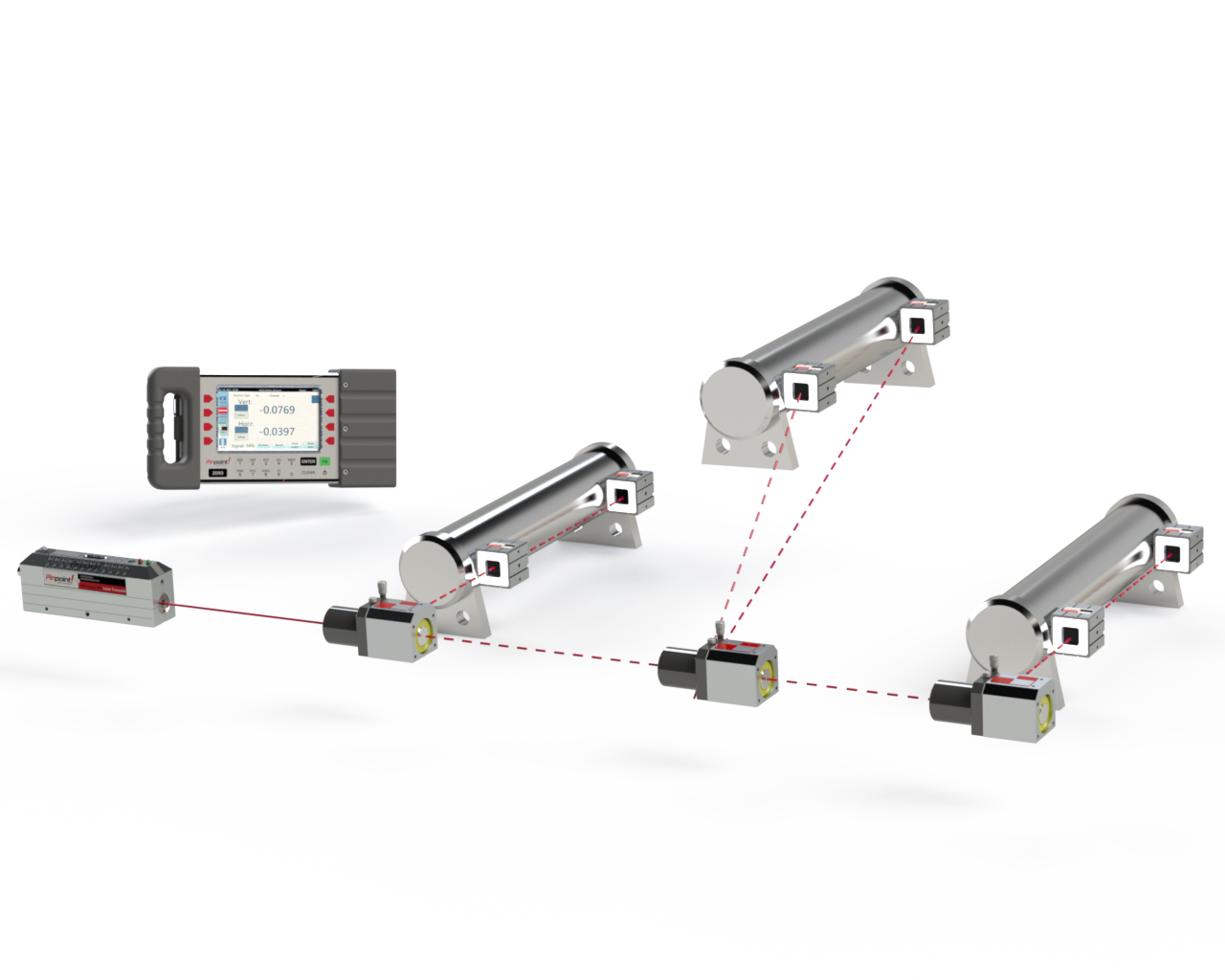 Microgage PRO: roll alignment illustration.
