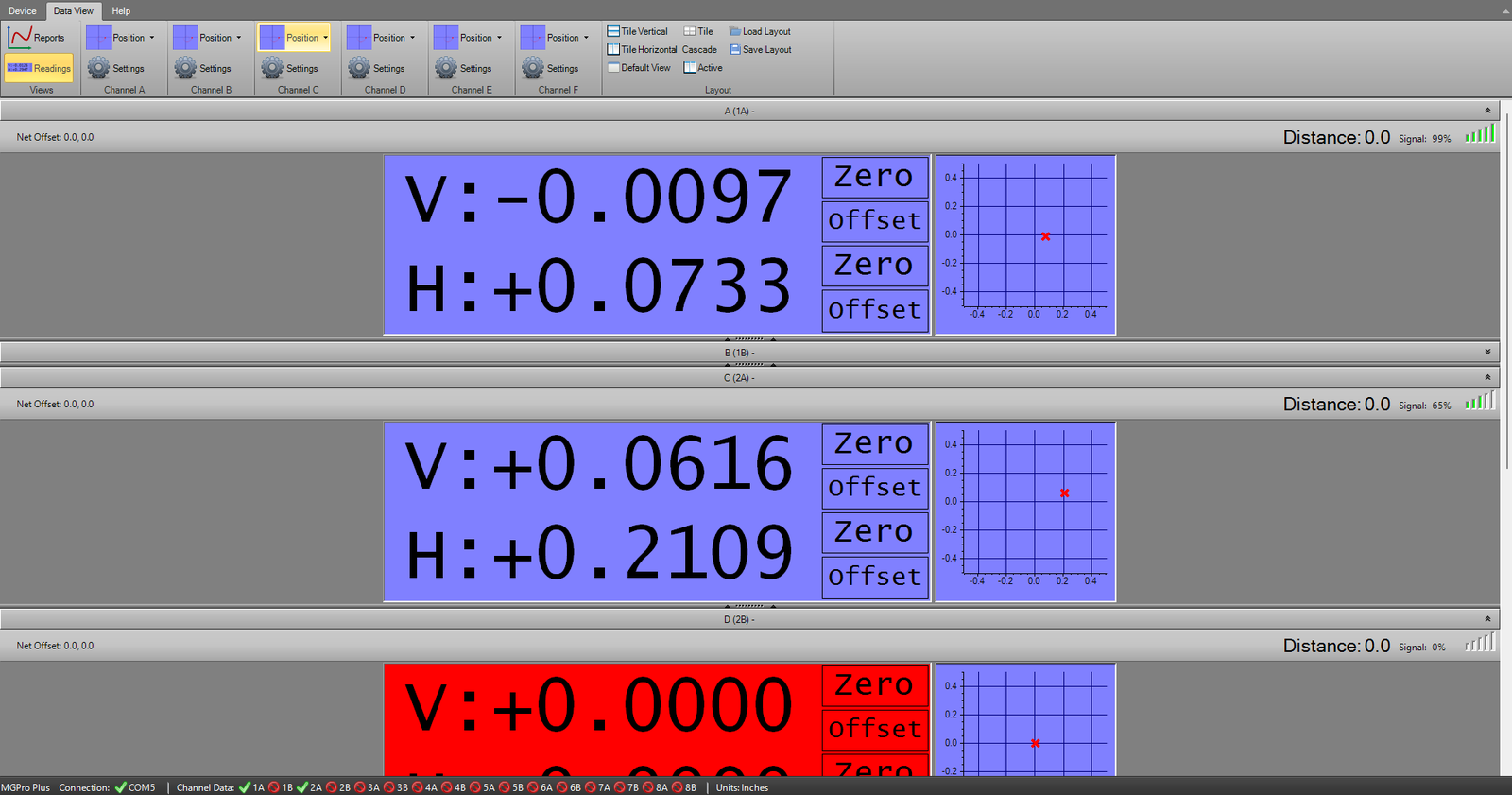 Pinpoint Capture showing four receiver channels stacked in one window