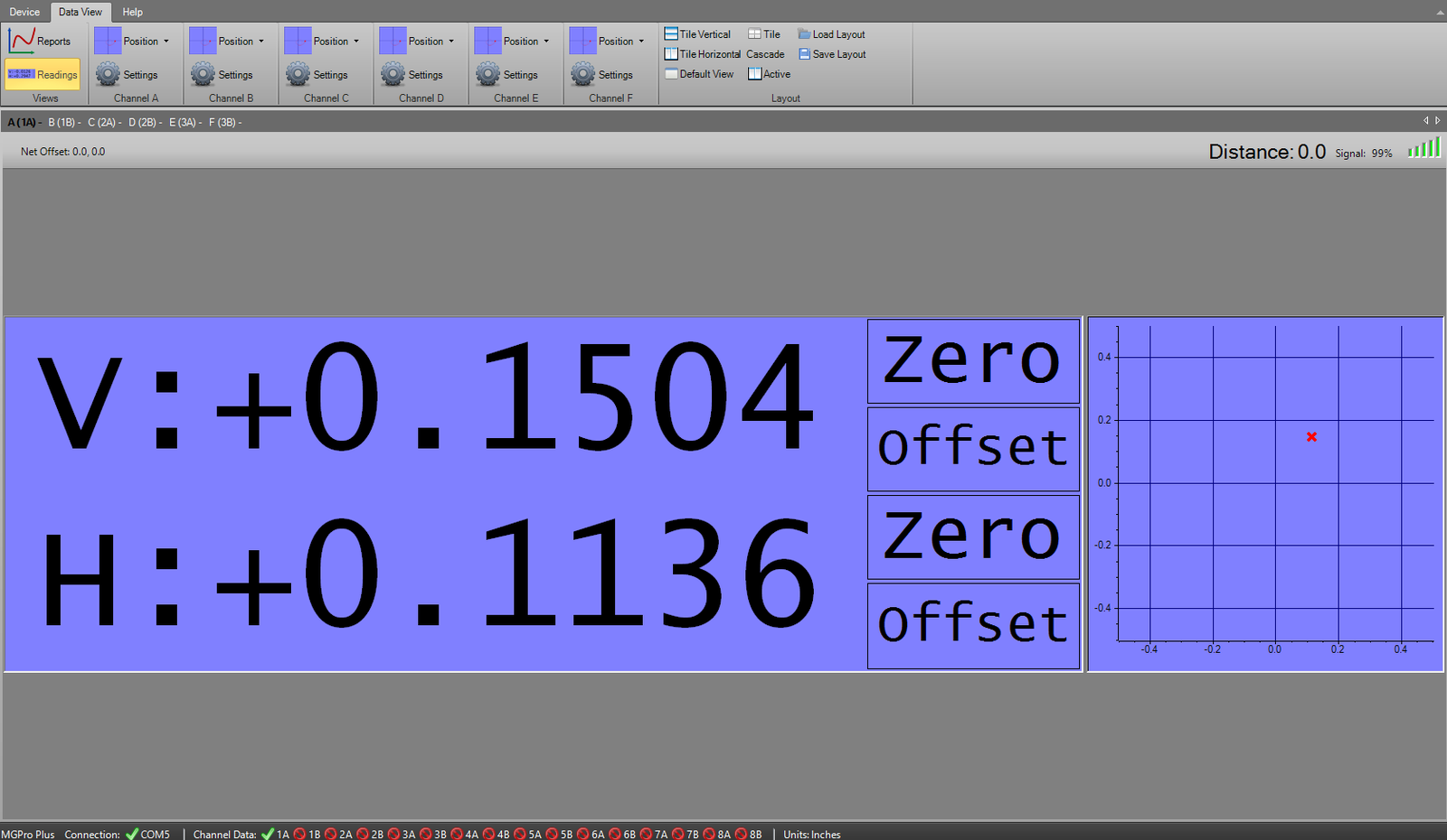 Pinpoint Capture live reading showing vertical and horizontal values with a beam position plot