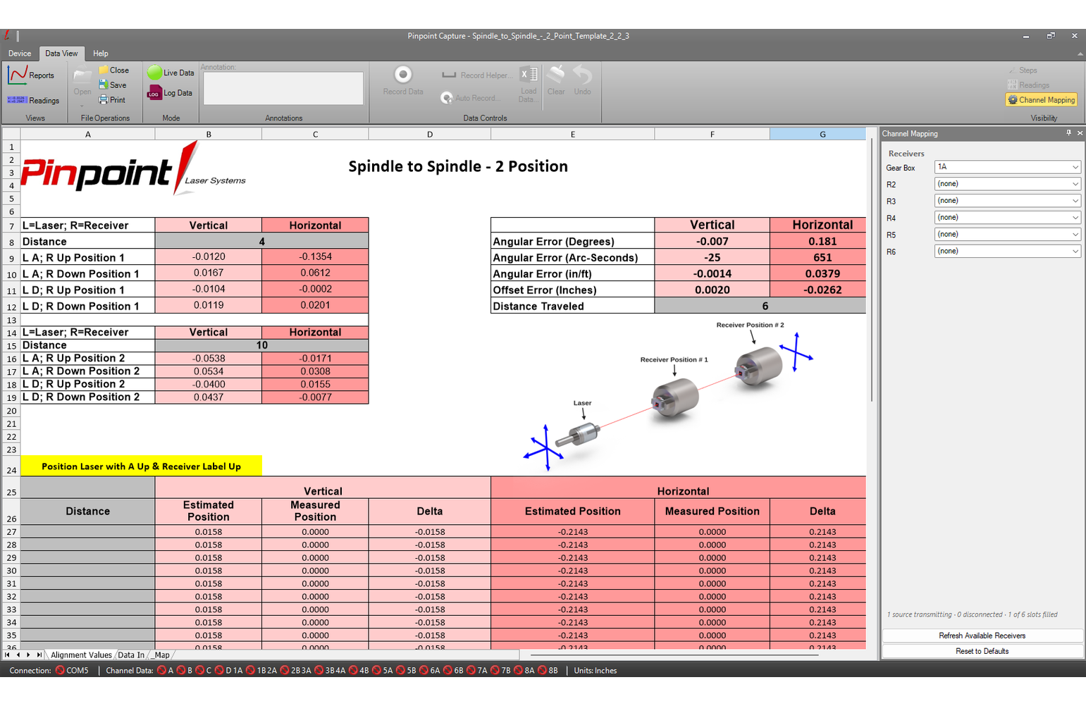 Capture spindle to spindle routine showing up and down readings at two receiver positions, angular and offset error results, and a laser and receiver setup diagram