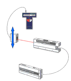 roll-webapp1 | Pinpoint Laser Systems
