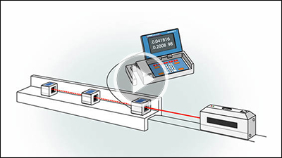 how to measure straightness pinpoint laser systems